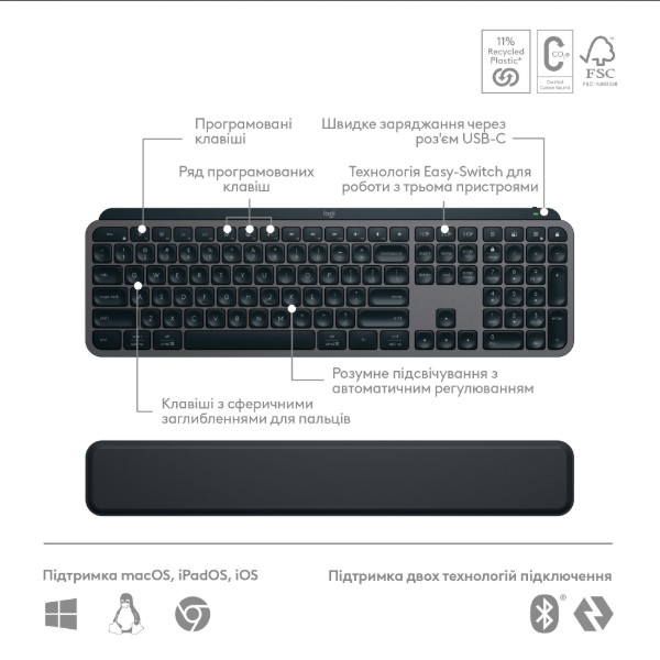 Фото - Клавіатура + миша бездротова Logitech MX Keys S Wireless Combo Graphite (920-011614)