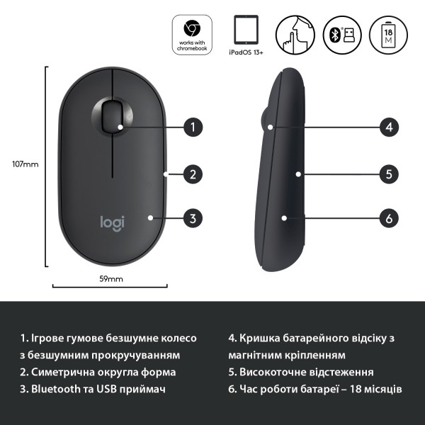 Фото - Мышь беспроводная Logitech Pebble M350 USB Black (910-005718)