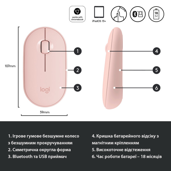Фото - Мышь беспроводная Logitech Pebble M350 USB Pink (910-005717)
