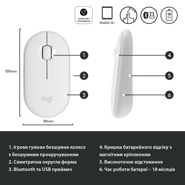 Фото - Мышь беспроводная Logitech Pebble M350 USB White (910-005716)