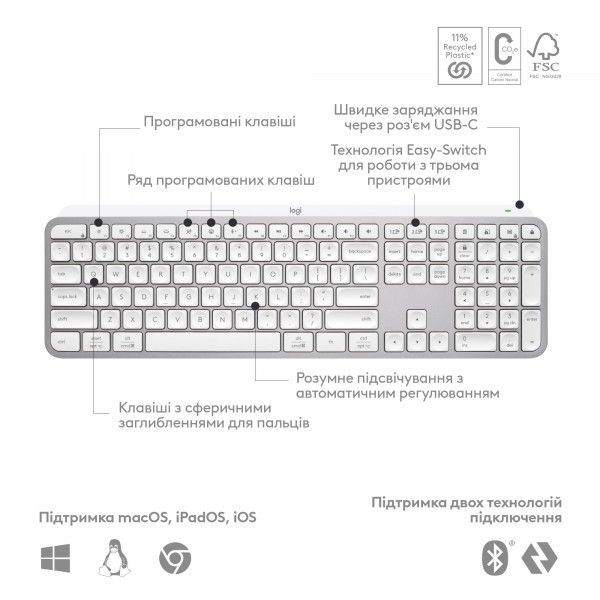 Фото - Клавіатура бездротова Logitech MX Keys S Wireless Pale Grey (920-011588)