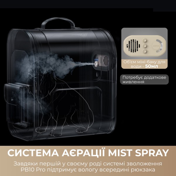 Фото - Рюкзак-переноска Mova Pet Backpack PB10 Pro (PPK10A)