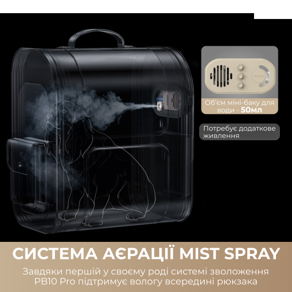 Фото - Рюкзак-переноска Mova Pet Backpack PB10 Pro (PPK10A)