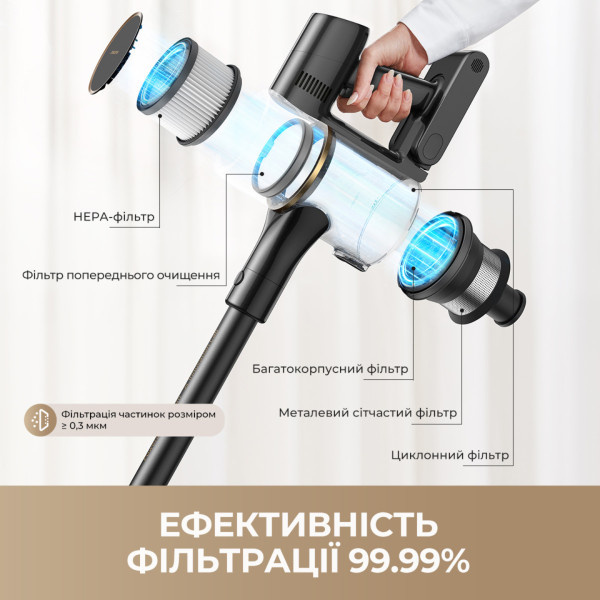Фото - Пилосос ручний для дому Dreame R10s Pro (VZV23A)