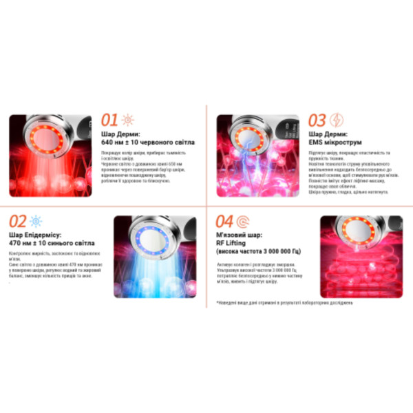 Фото - Уцінка - Мікрострумова ручка для підтяжки обличчя AIMED Skin RF Lifting EMS+LED White (AI-RF+EMS_wh)