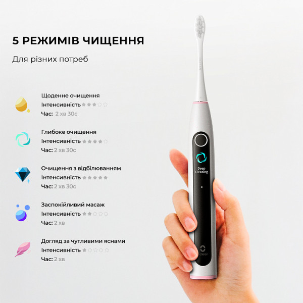 Фото - Зубная щетка электрическая Oclean X Lite Grey