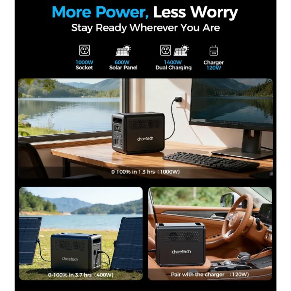 Фото - Зарядная станция универсальная Choetech BS068 (1200W, 1024Wh, Wi-Fi)