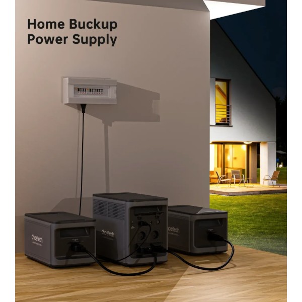 Фото - Зарядная станция универсальная Choetech BS065 (1800W, 1536Wh, Wi-Fi)