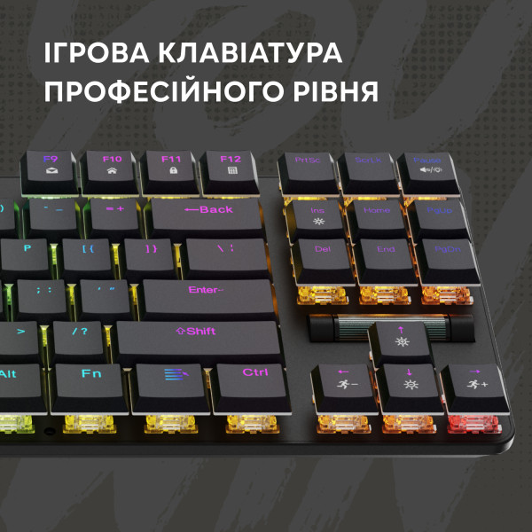 Фото - Клавиатура проводная игровая Canyon Cometstrike GK-50 RGB TKL ENG/UKR Black (CND-SKB50-US)