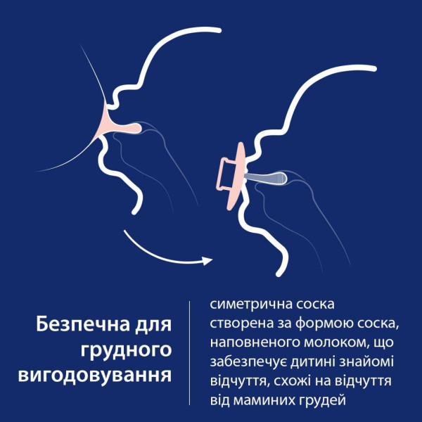 Фото - Симметричная пустышка Lovi Prime 0-6 мес 1 шт. Baby Blue (34/416)