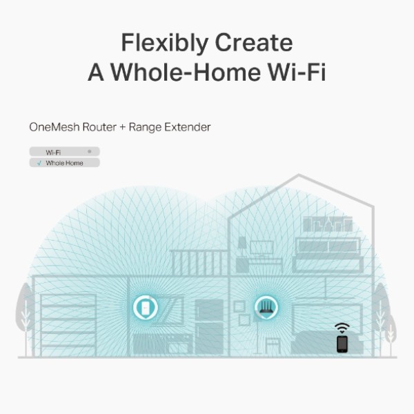 Фото - Маршрутизатор интернет WiFi5 TP-Link Archer C6 V4