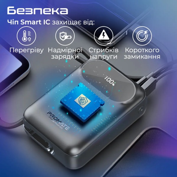 Фото - Батарея мобильная Promate 20000mAh (powerpod-20.black)