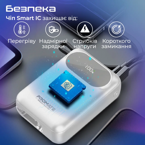 Фото - Батарея мобільна Promate 20000mAh (powerpod-20.white)