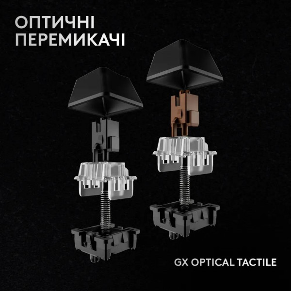 Фото - Клавіатура бездротова ігрова Logitech G Pro X 60 LightSpeed Black (920-011911)