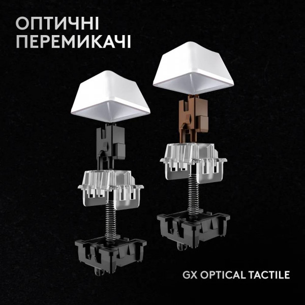 Фото - Клавиатура беспроводная игровая Logitech G Pro X 60 LightSpeed White (920-011930)