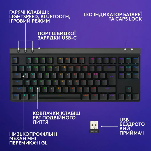 Фото - Клавиатура беспроводная игровая Logitech G515 Lightspeed TKL Black (920-012538)