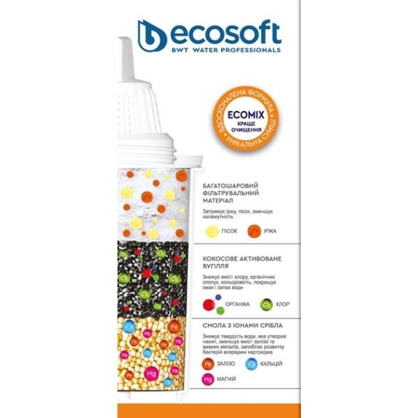 Фото - Картридж для фільтру-глечика Ecosoft комплект Універсальний 2 шт