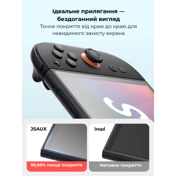 Фото - Захисне скло для ігрової приставки JSAUX матове GP0124 для Nintendo Switch 2 2 шт.