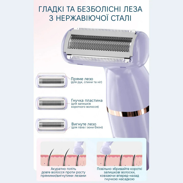 Фото - Електричний тример для тіла Enchen A1 Lilac