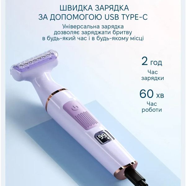 Фото - Електричний тример для тіла Enchen A1 Lilac