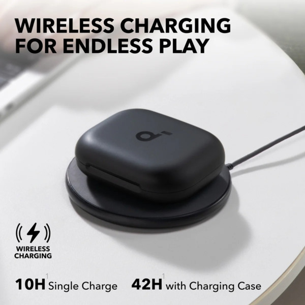 Фото - Навушники вкладиші бездротові TWS Anker SoundСore AeroFit 2 Black (A3874G11)