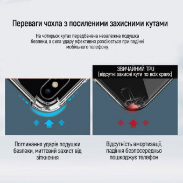Фото - Чохол для смартфону BeCover Anti-Shock for Realme Narzo 50A Clear (707893)