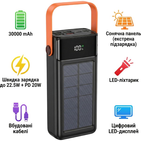 Фото - Батарея мобильная HOCO DB33 Plus Rising 22,5 Вт + PD 20 Вт с солнечной панелью + встроенные кабели 30 000 мАч Black (715033)