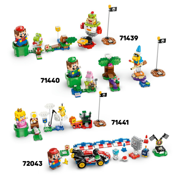 Фото - Конструктор LEGO  Super Mario™ Mario Kart™ – Wario та King Boo (72038)