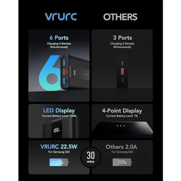 Фото - Батарея мобільна Vrurc T2055 20000mAh 22.5W (D9A-SL-2055BLACK-DE) Black