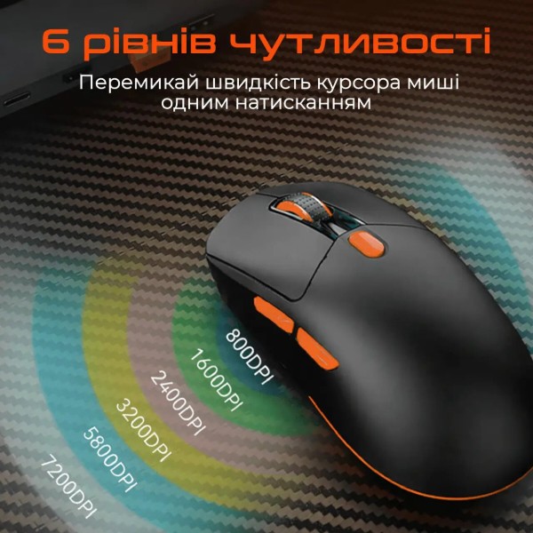 Фото - Мышь беспроводная игровая Meetion MT-GW38-B
