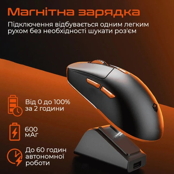 Фото - Мышь беспроводная игровая Meetion MT-GW38-A