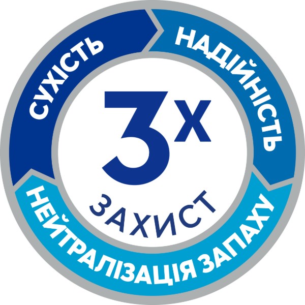 Фото - Одноразовые подгузники-трусики Tena для взрослых Pants Plus XL 12 шт.  (7322541773643)