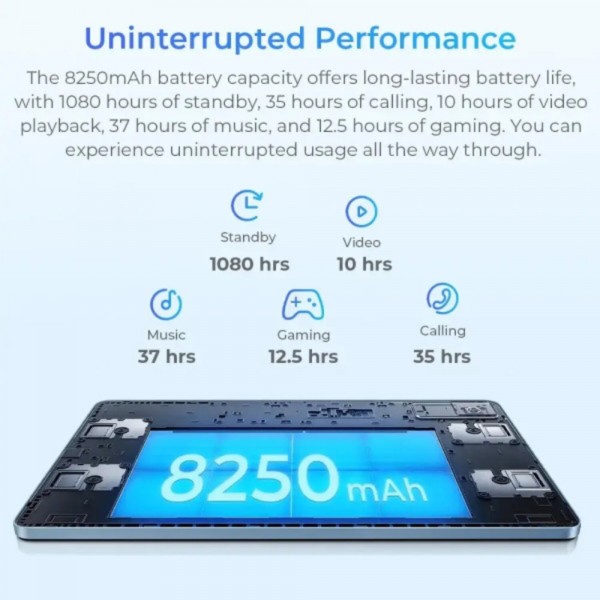 Фото - Планшет OUKITEL OT5S 12'' FHD 6/256GB Grey/Blue