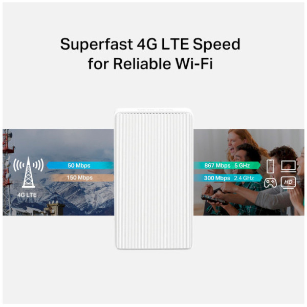 Фото - Маршрутизатор інтернет WiFi5+4G Mercusys MB130-4G