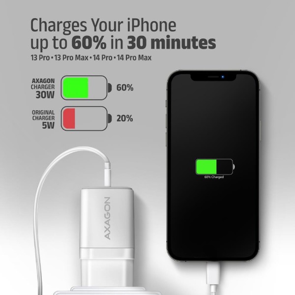 Фото - Сетевое зарядное устройство AXAGON QC3.0,4.0/AFC/FCP/PPS/Apple + PD type-C, 30W White (ACU-PQ30W)