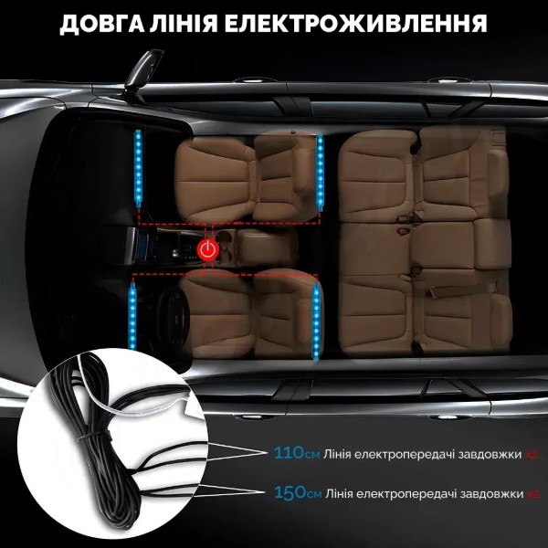 Фото - Светодиодная лента для авто INSPIRE LED-48 Led bead