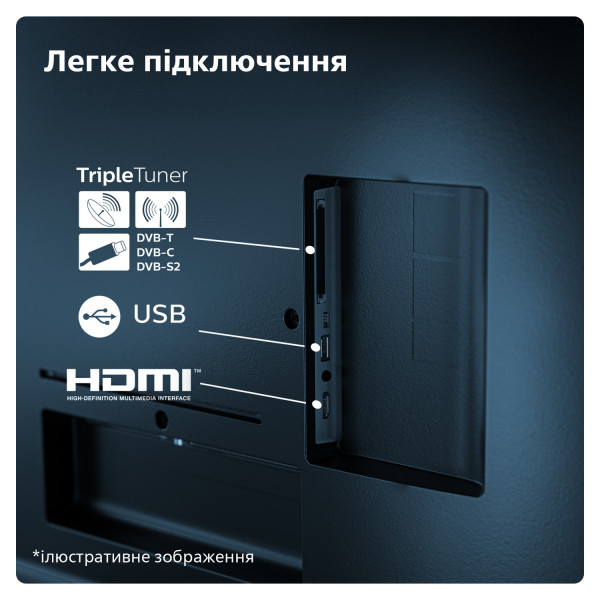 Фото - Телевизор Philips 75PML8709/12