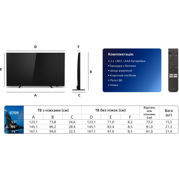 Фото - Телевизор Philips 75PML8709/12