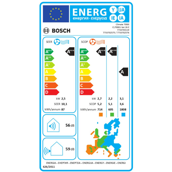 Фото - Кондиціонер спліт Bosch Climate 7000i (7733703119)