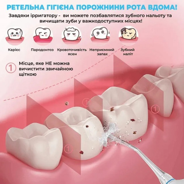 Фото - Іригатор H2OFloss HF-6Р White
