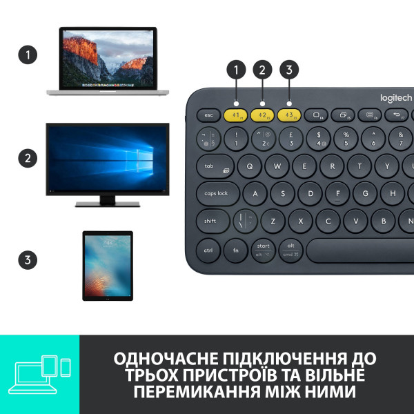 Фото - Клавіатура бездротова Logitech K380 Multi-Device Bluetooth Dark Grey (920-007582)