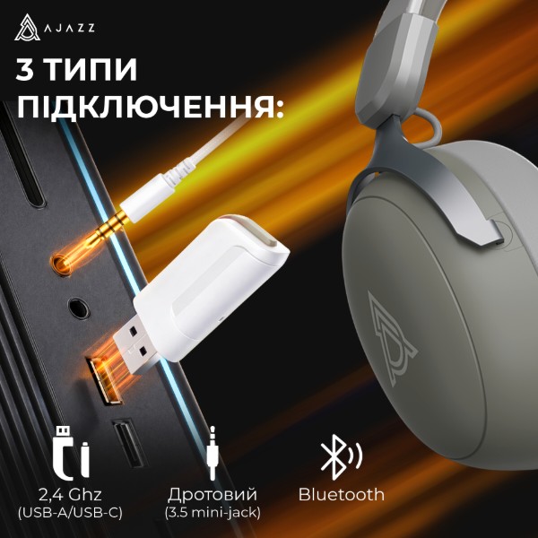 Фото - Гарнитура беспроводная игровая Ajazz AHM08 MAX 3-Mode Grey (AHM08-MAX-GW)