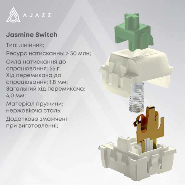 Фото - Клавиатура беспроводная игровая Ajazz AK870 PLUS (AK870-MU-BWD)