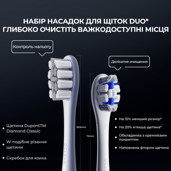 Фото - Зубная щетка электрическая Oclean X Pro Digital Electric Toothbrush Glamour Silver (6970810552560)