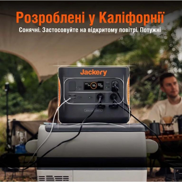 Фото - Зарядна станція універсальна Jackery Explorer 2000 Pro - Refurbished