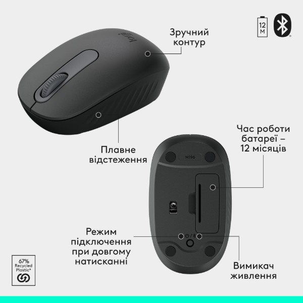 Фото - Клавиатура+мышь беспроводная Logitech MK250 Wireless Combo Graphite UKR (920-013823)