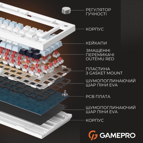 Фото - Клавиатура проводная игровая GamePro Genesis Warden (MK160BL)