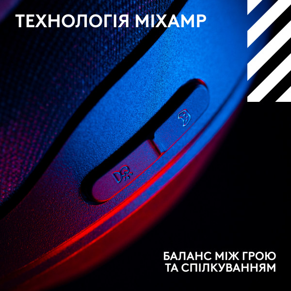 Фото - Гарнітура бездротова ігрова Logitech G ASTRO A20 X Black (939-002247)