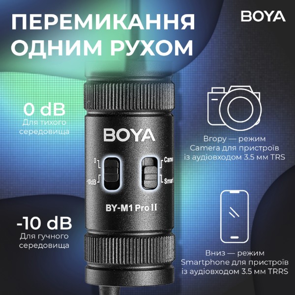 Фото - Мікрофон для смартфона Boya BY-M1 Pro II Black