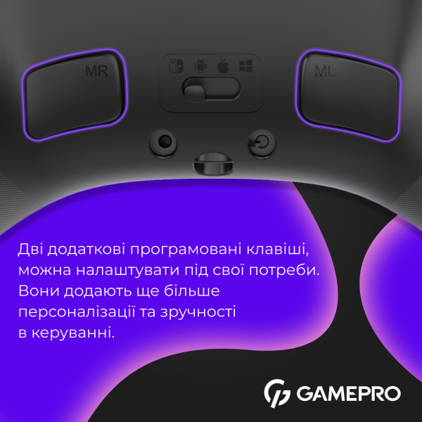 Фото - Геймпад GamePro GPX13BDOC BT Black